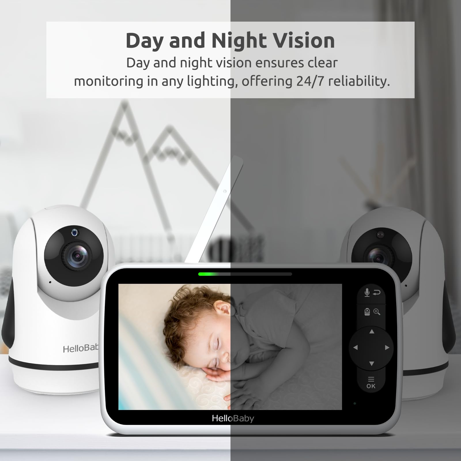 HelloBaby HB6351Plus remote PTZ lets you pan, tilt, and zoom from afar.