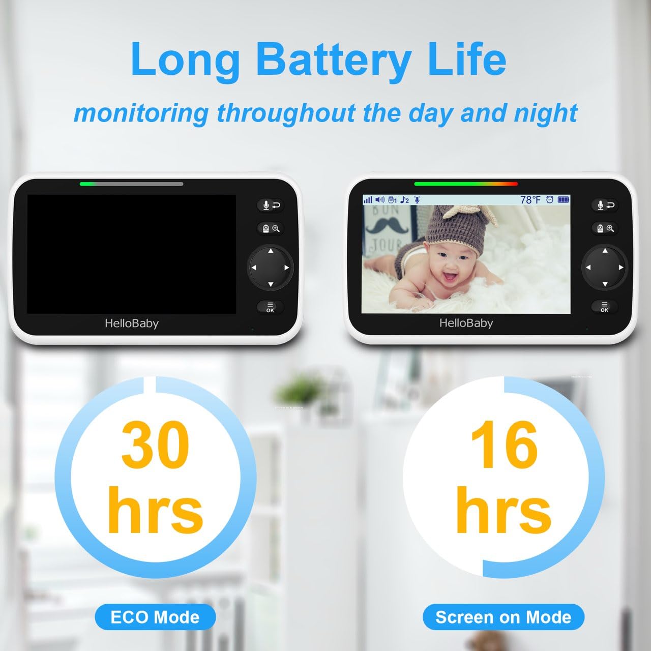 HelloBaby HB6550 no WiFi system offers secure offline monitoring with FHSS technology