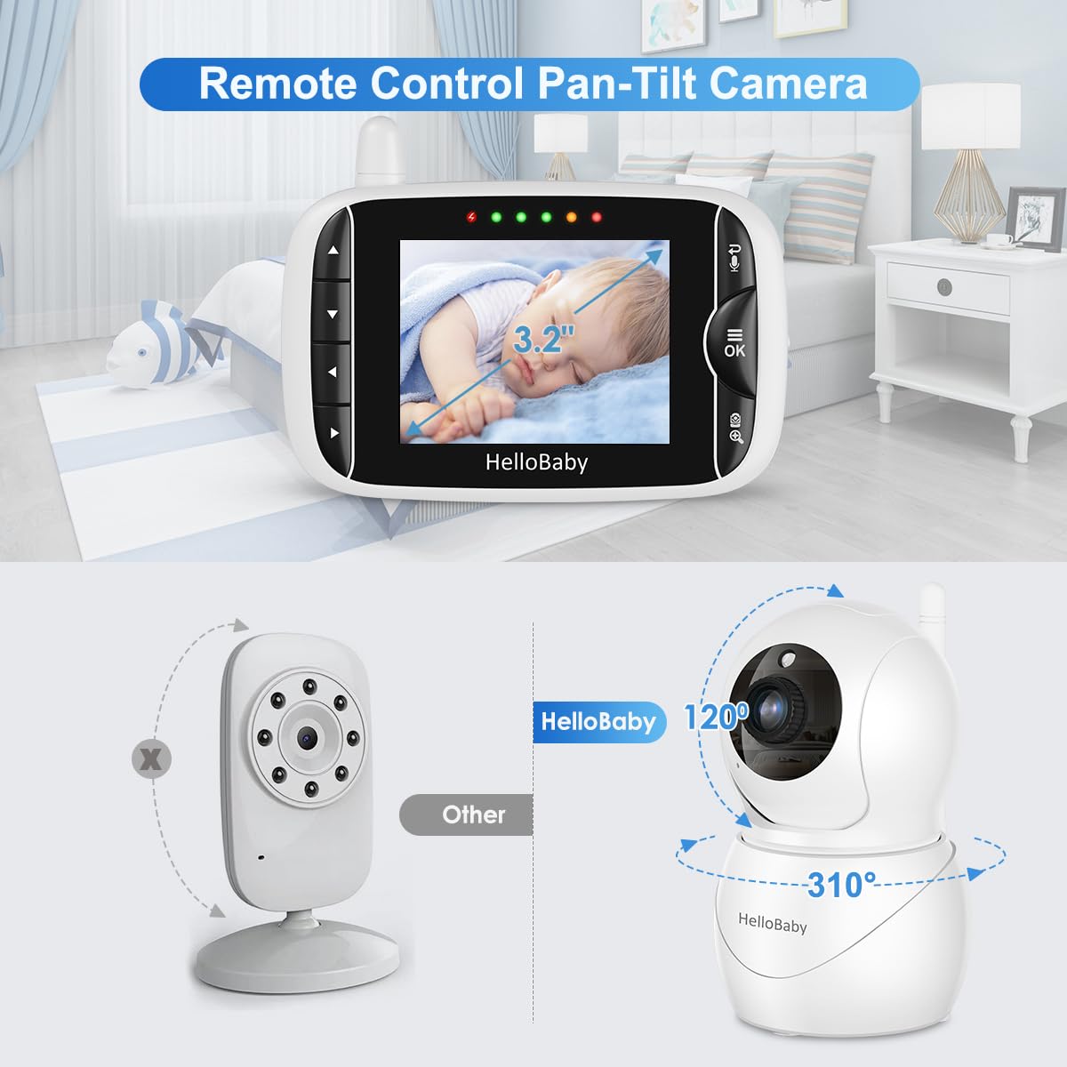 HelloBaby HB66pro camera angle shows wide room coverage for check-ins from nursery.