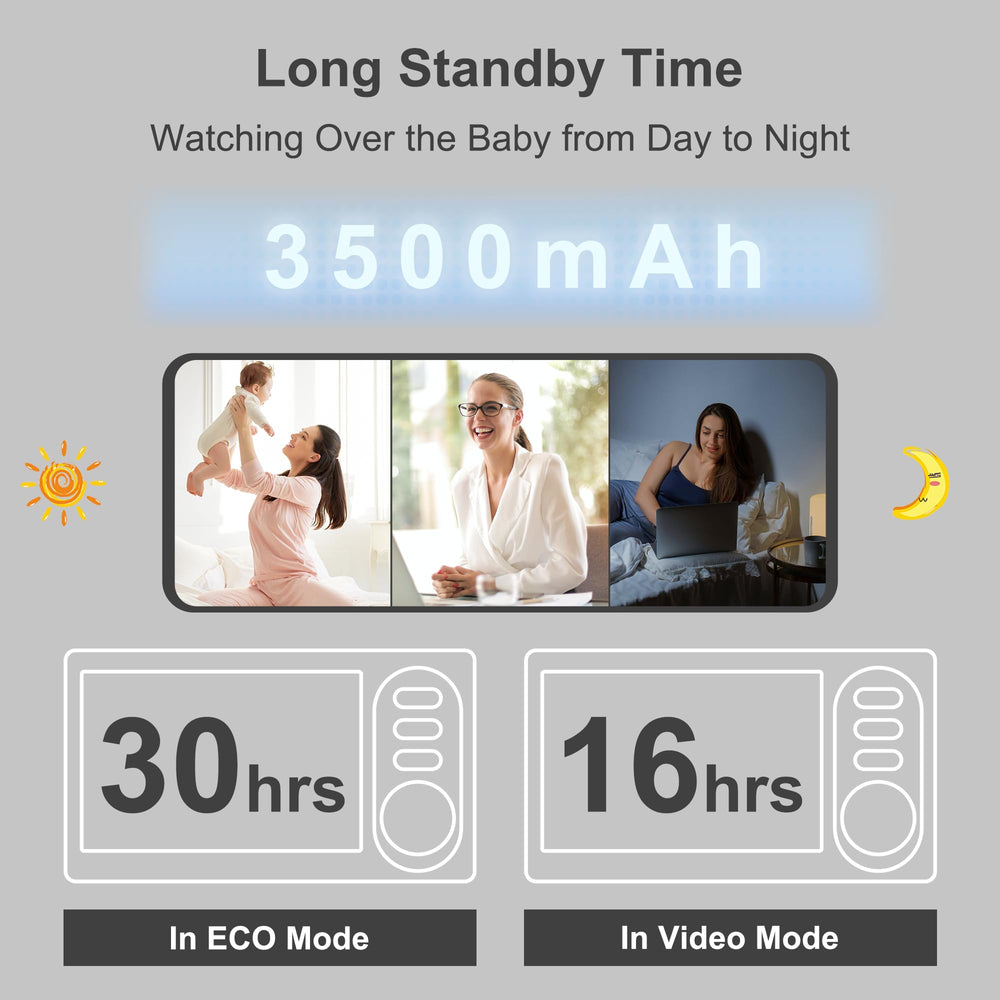 HelloBaby no-wifi 2.4GHz FHSS offers private, interference-free connection up to 1000 feet.