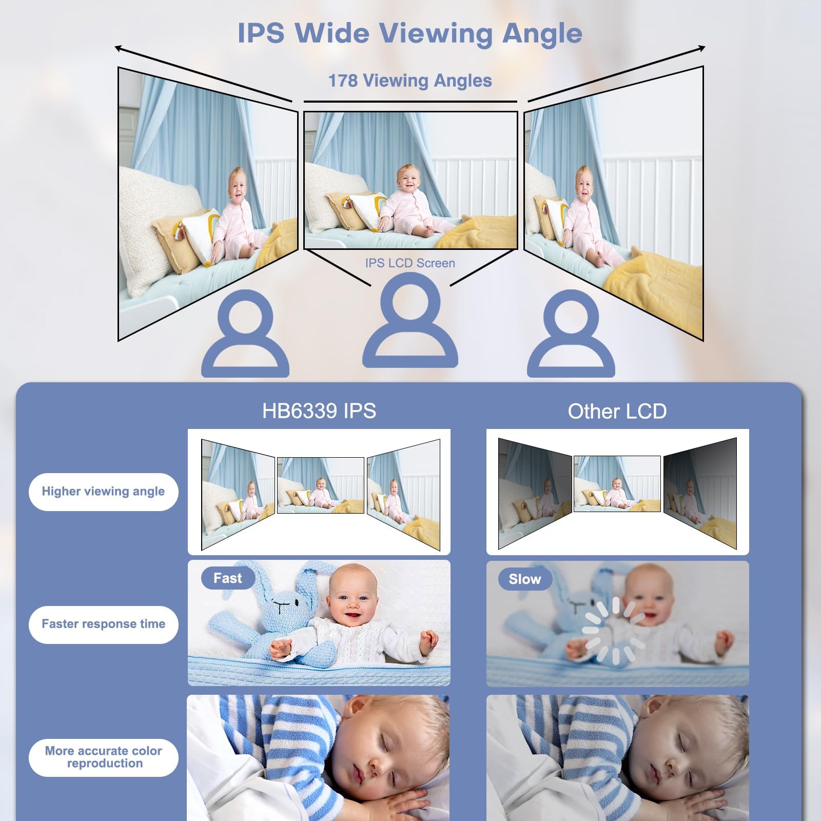 HelloBaby monitor remote video view provides live baby room streaming.