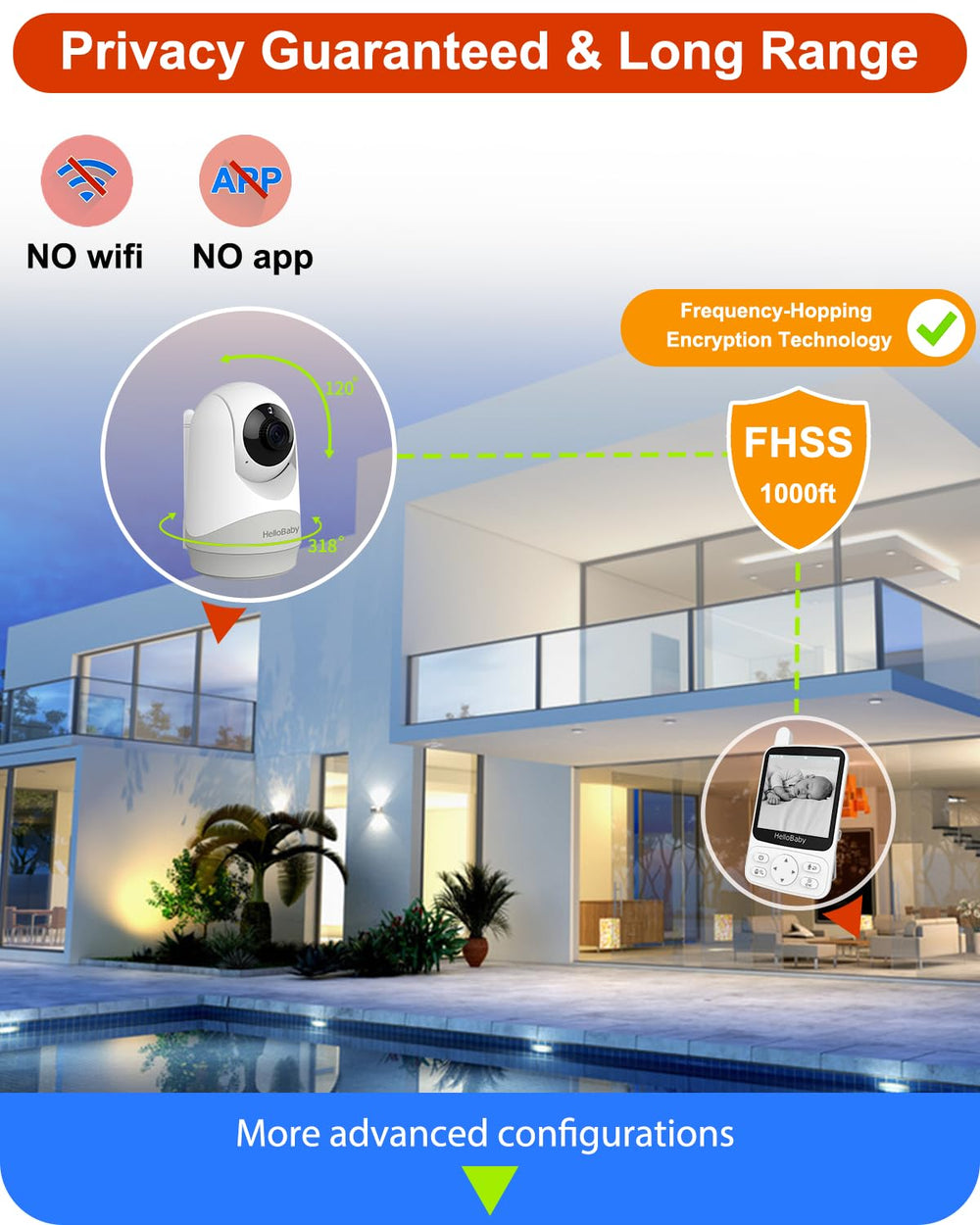 HelloBaby no-wifi monitor multilingual EN/ES/FR menu for easy setup.