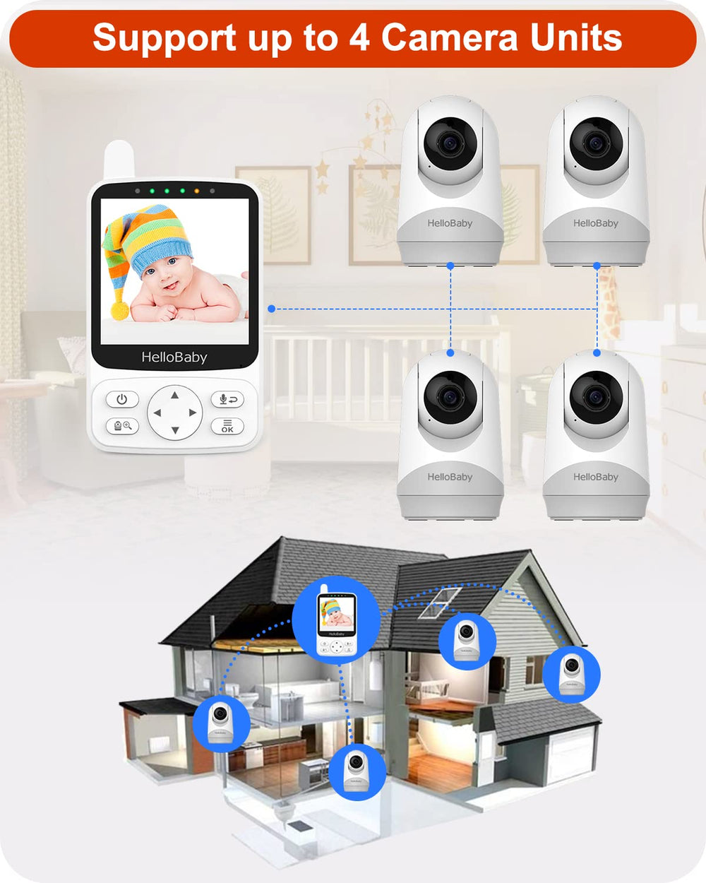 HelloBaby no-wifi monitor portable design for nursery or travel.