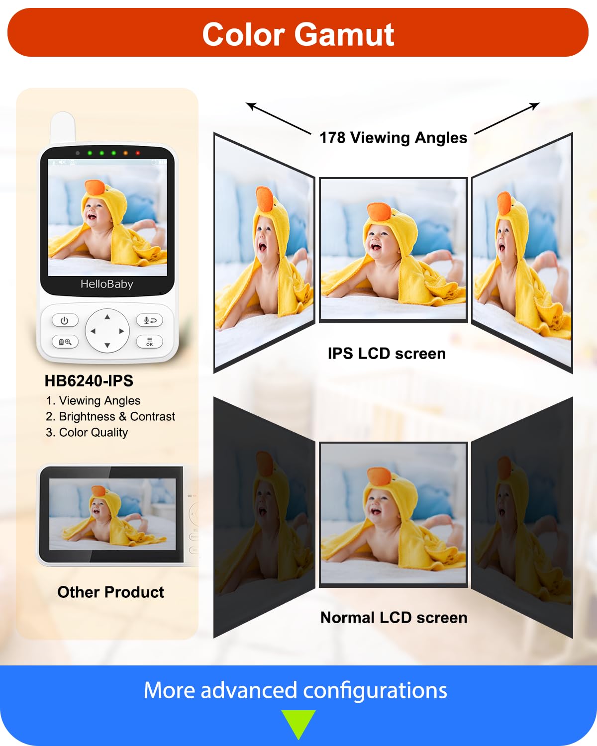 HelloBaby no-wifi monitor VOX mode and lullabies for baby soothing.