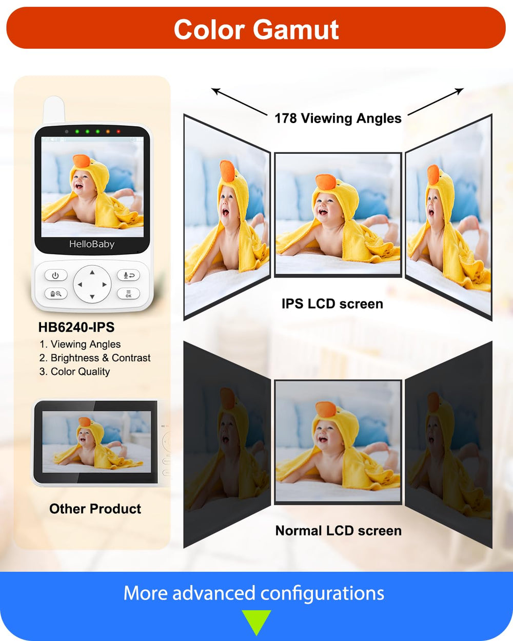 HelloBaby no-wifi monitor VOX mode and lullabies for baby soothing.