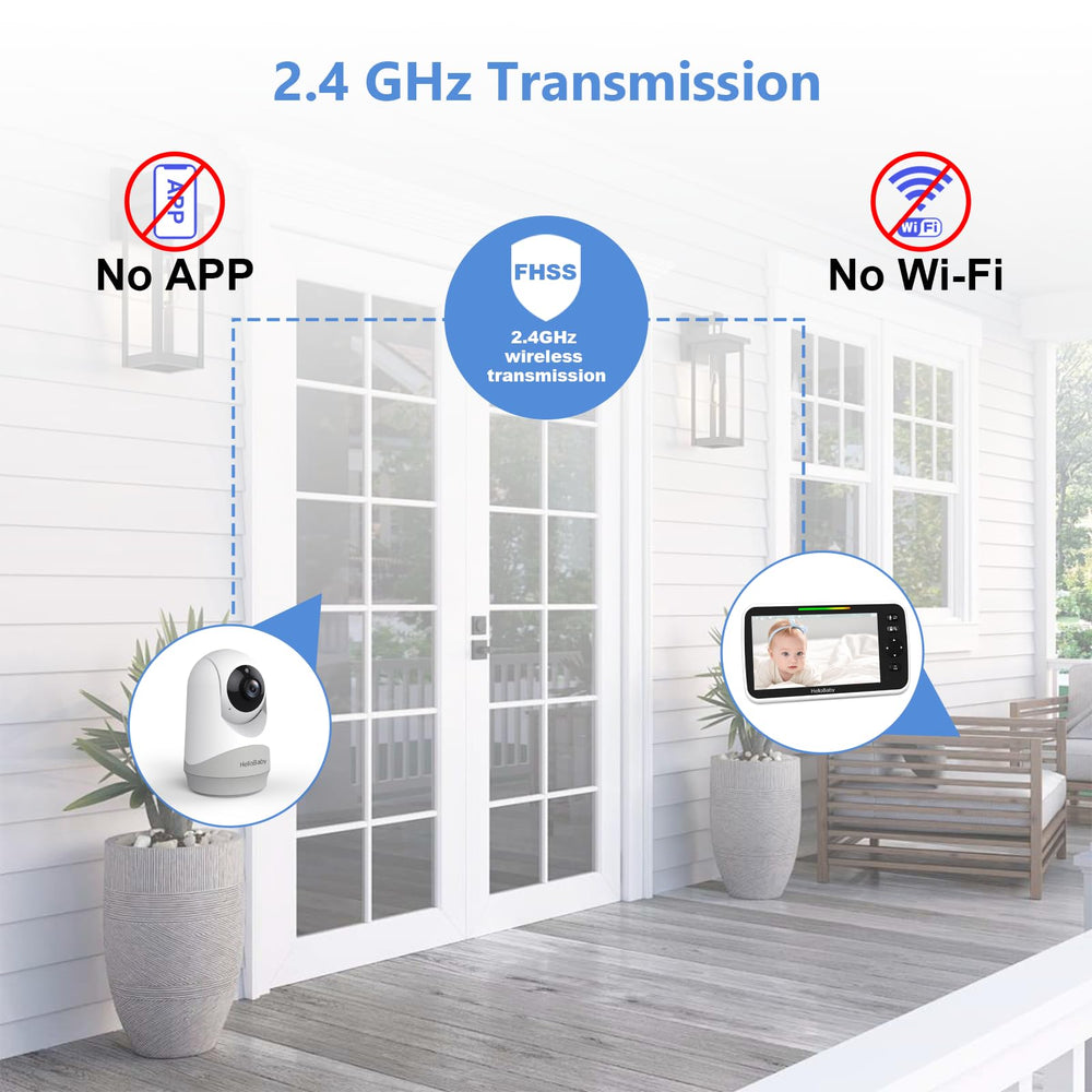 HelloBaby no WiFi feed private for secure offline monitoring
