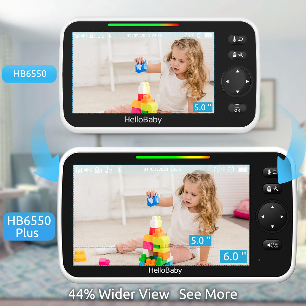 HelloBaby pan-tilt-zoom camera delivers 355° panning and 120° tilting for full room coverage.