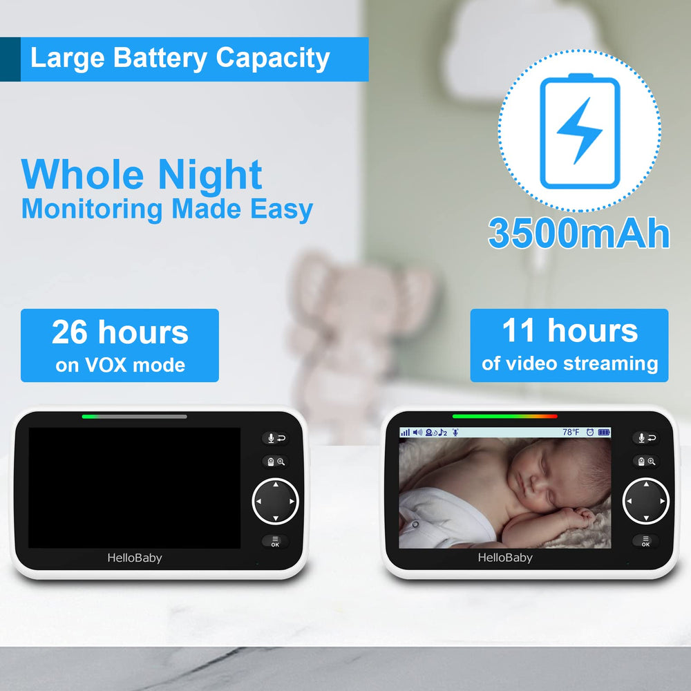 HelloBaby pan-tilt-zoom controls let you track movement across the nursery from the parent unit