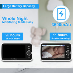 HelloBaby pan-tilt-zoom controls let you track movement across the nursery from the parent unit
