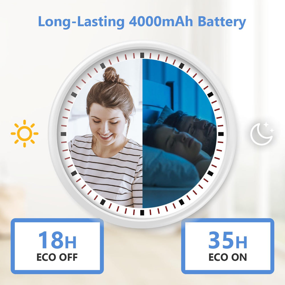 HelloBaby two-way talk lets you soothe or check in