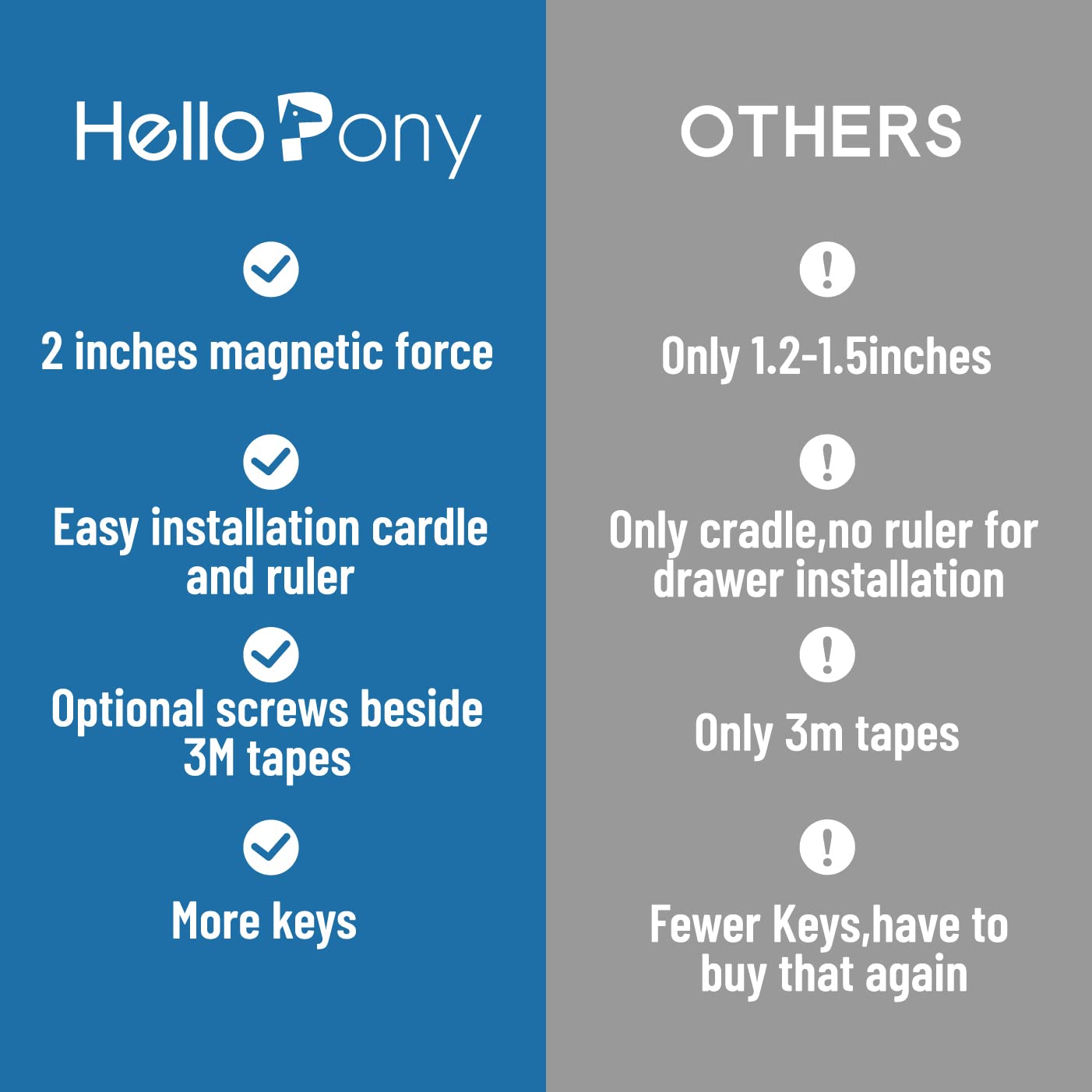 HELLOPONY locks reach 2-inch-thick cabinet doors with reinforced magnetic strength.