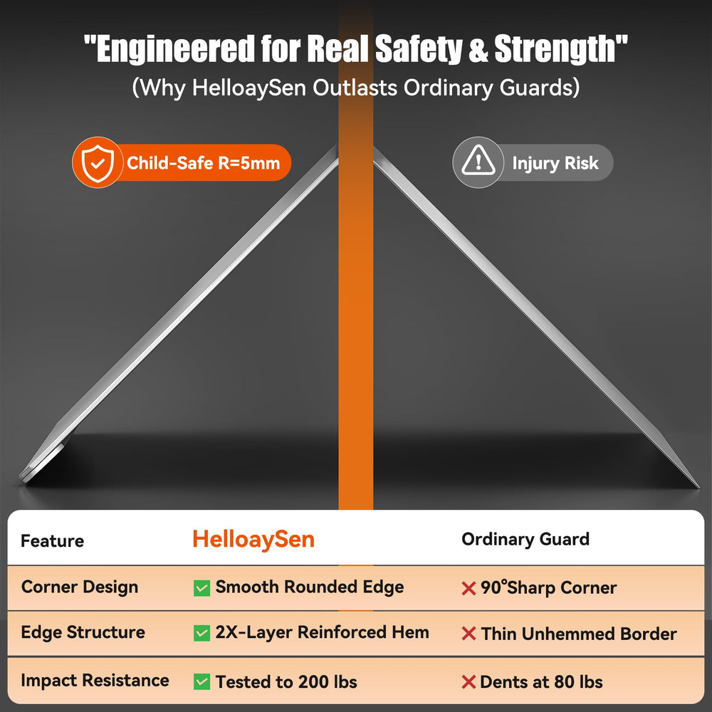 HelloaySen rounded-edge protection in use reduces bumps on busy commercial walls.