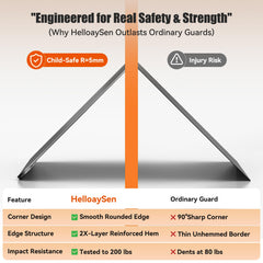 HelloaySen folded-edge detail reduces snagging and extends life