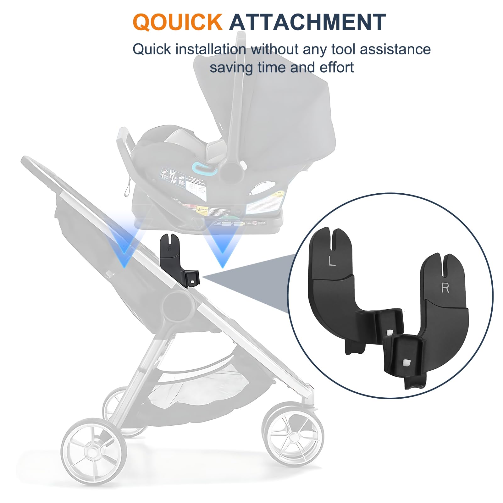 Henkgo adapter supports SnugRide seats, expanding Graco compatibility.