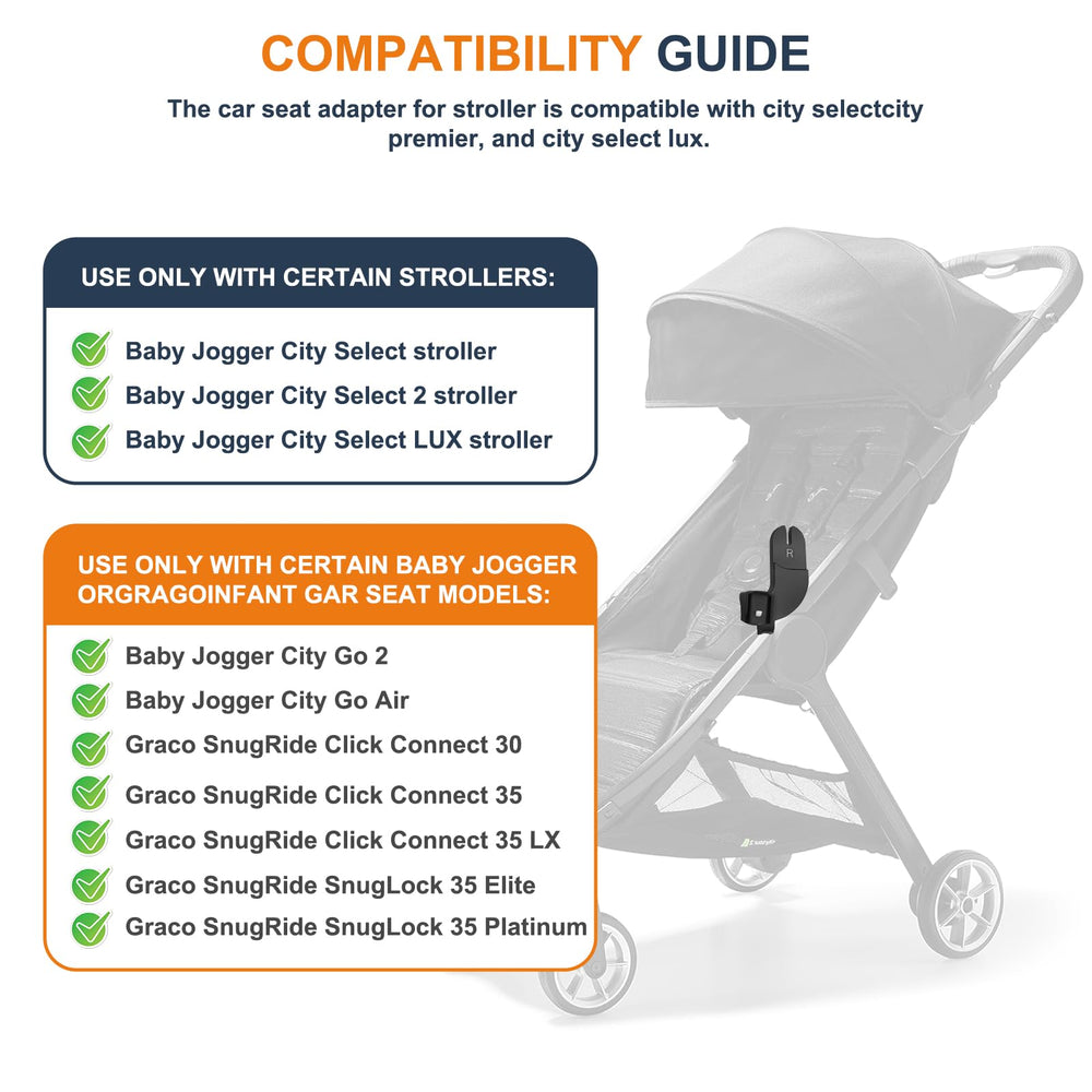 Henkgo adapter shows tool-free installation for Graco seats on City Select strollers.