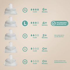 Herobility color-change bottle signals safe feeding temperature for quicker checks