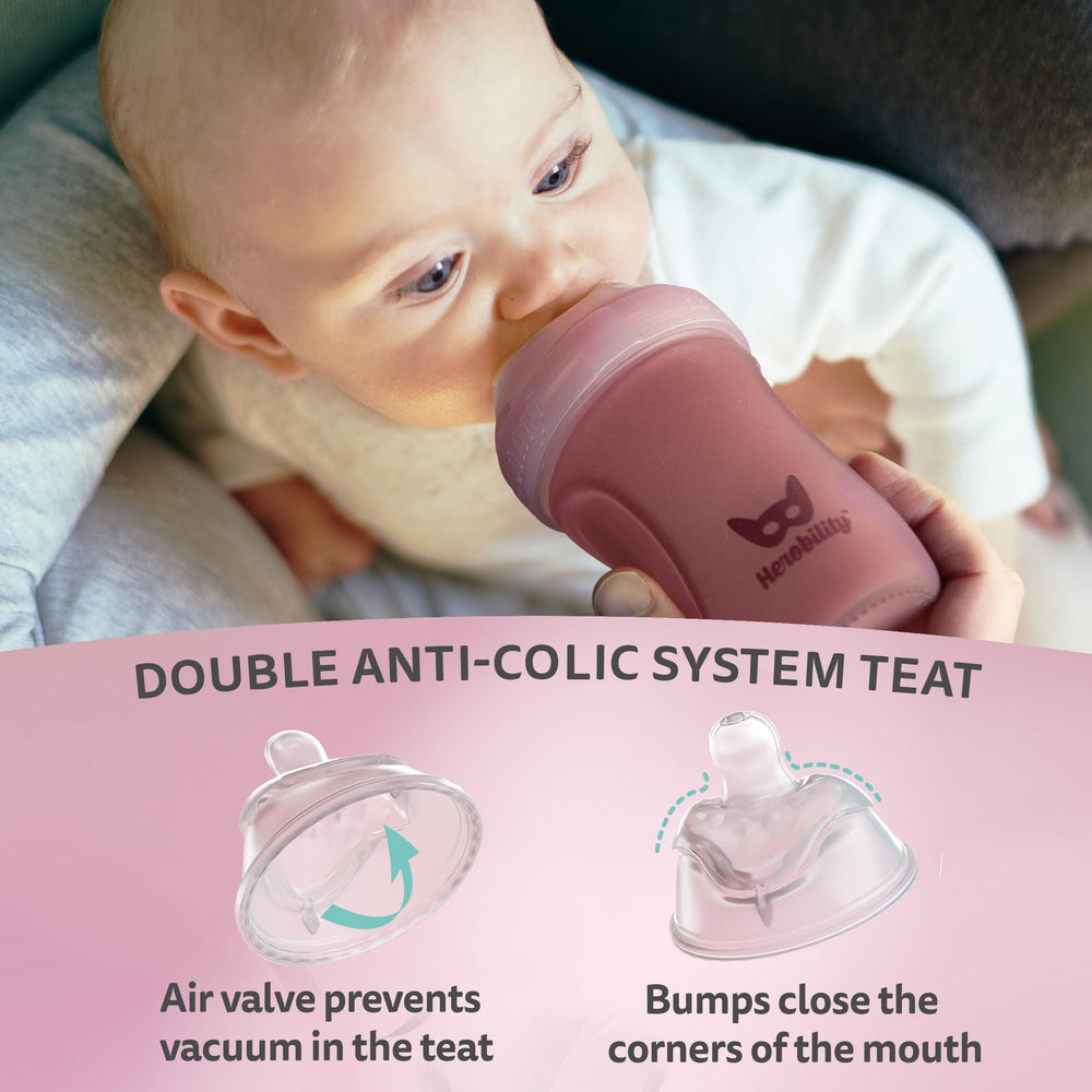 Herobility bottle silicone coating grip for secure, comfortable handling.