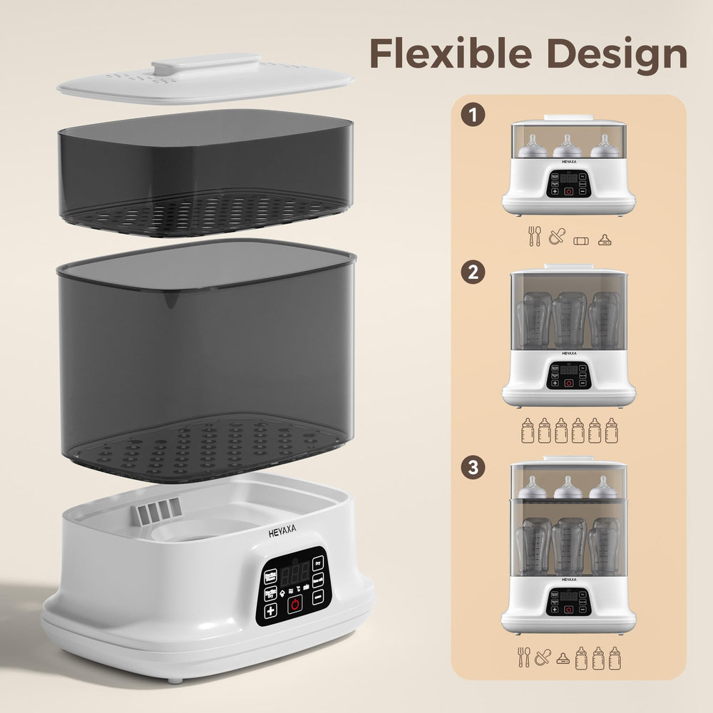 HEYAXA baby bottle steamer BPA-free materials promote safe cleaning.