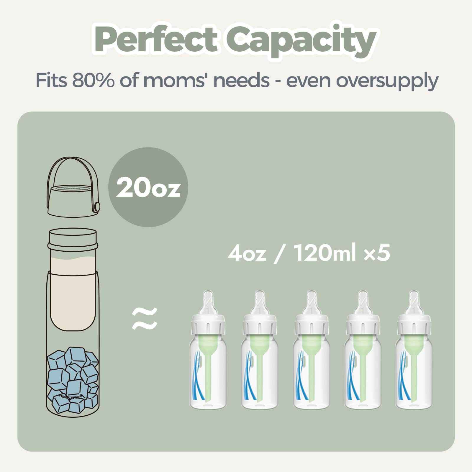 HEYTRIP inner bottle view highlights dishwasher-safe component for quick cleaning