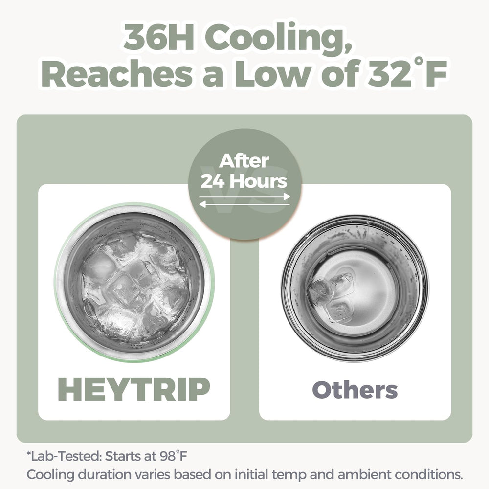 HEYTRIP wide-mouth pour demonstrates easy transfer and reduced spill risk