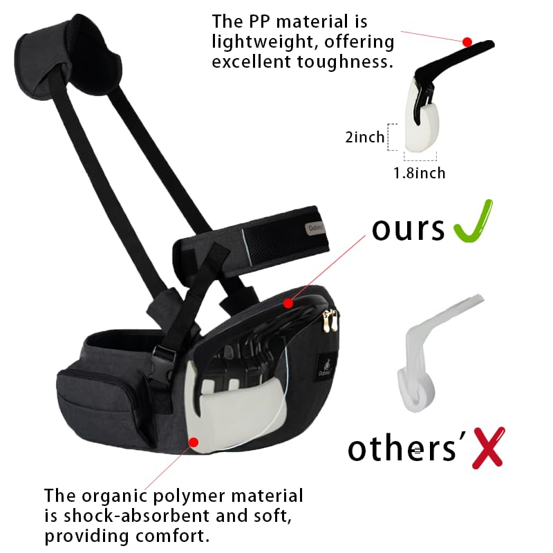 HHOCN Baby Hip Seat Carrier shoulder strap demonstrates even weight distribution for reduced fatigue.