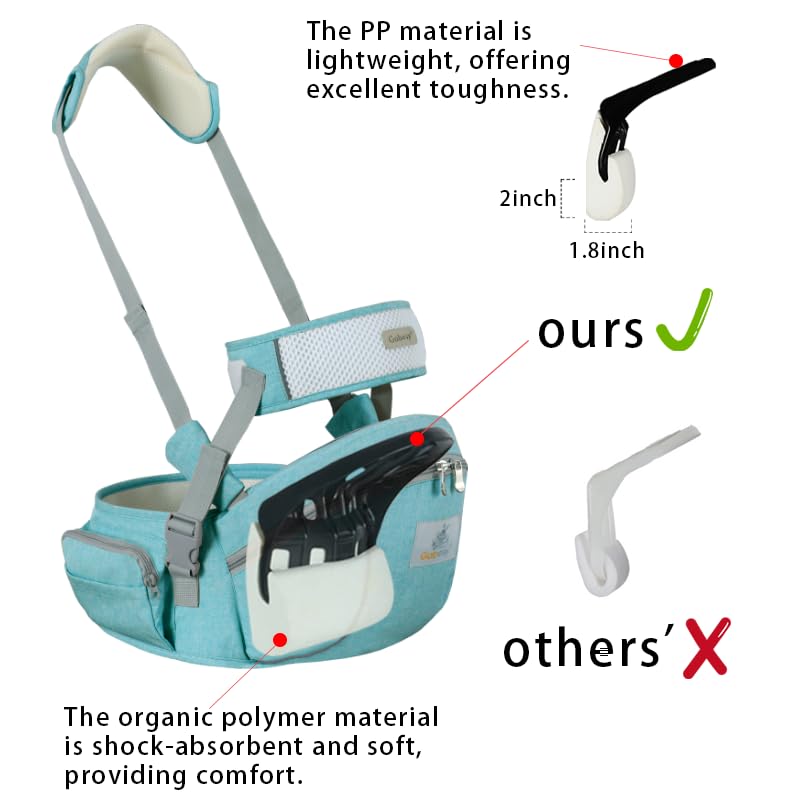 HHOCN Baby Hip Seat Side View demonstrates balanced weight distribution with the shoulder strap.