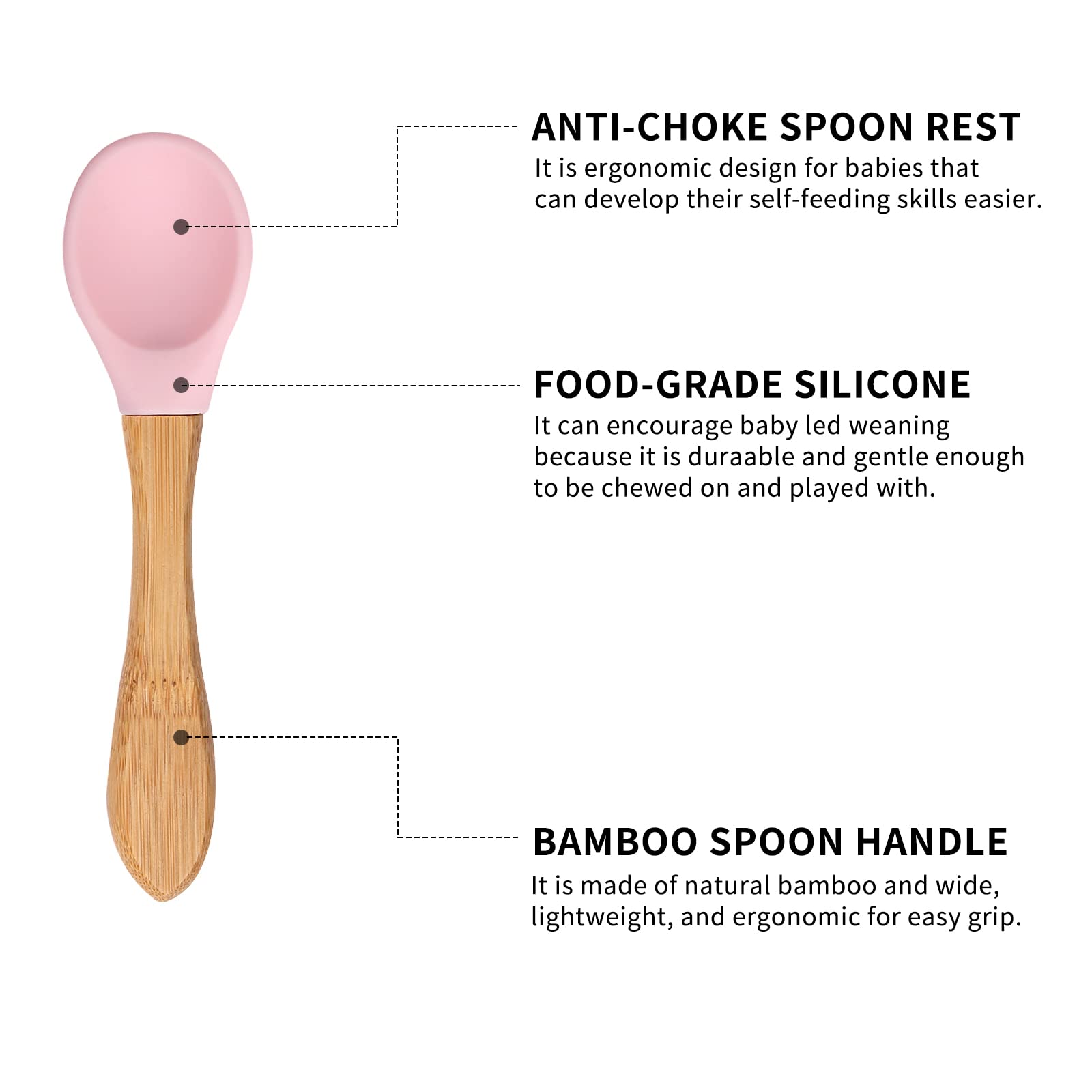 HI BABY MONMENT three-section plate helps separate foods for varied toddler meals