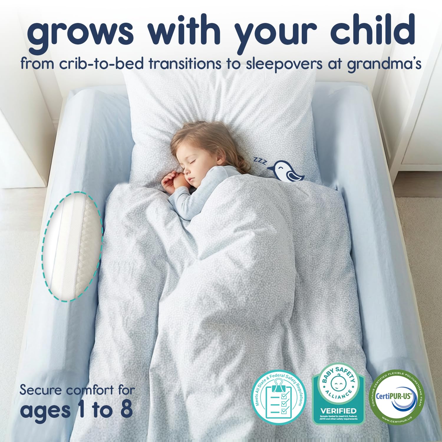 Hiccapop bed rail bumper shows washable cover and non-skid surface