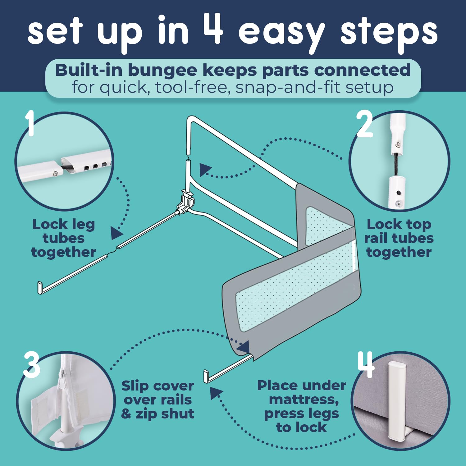 hiccapop bed rail bungee installation enables tool-free quick setup.