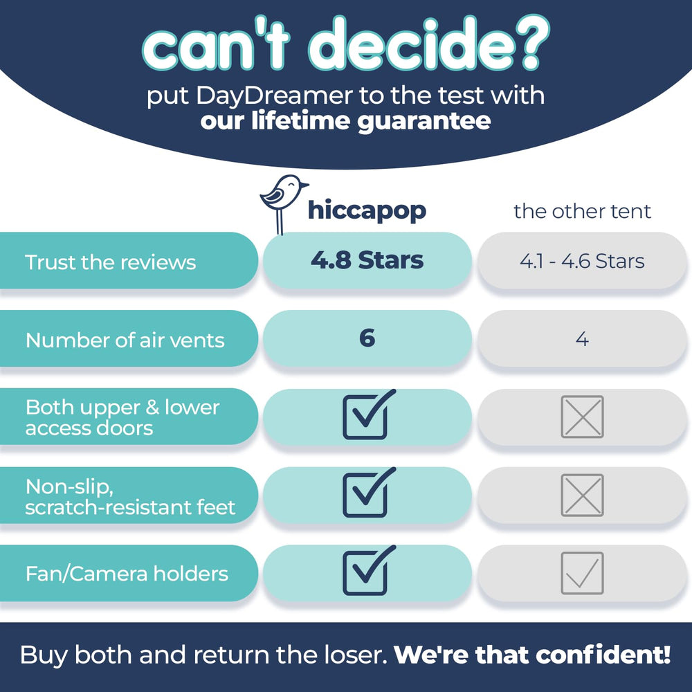 hiccapop DayDreamer ultrafine mesh pocket keeps a clear baby view during checks