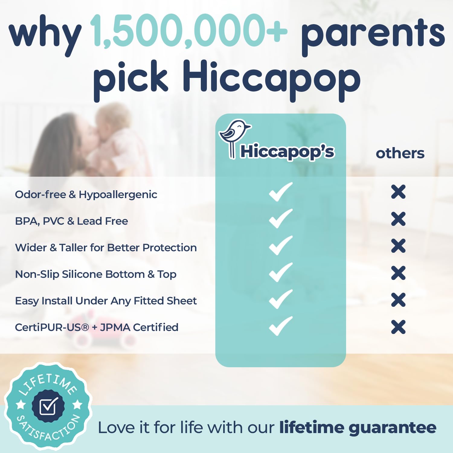 hiccapop installation under deep-fitted sheets; fast and secure setup.