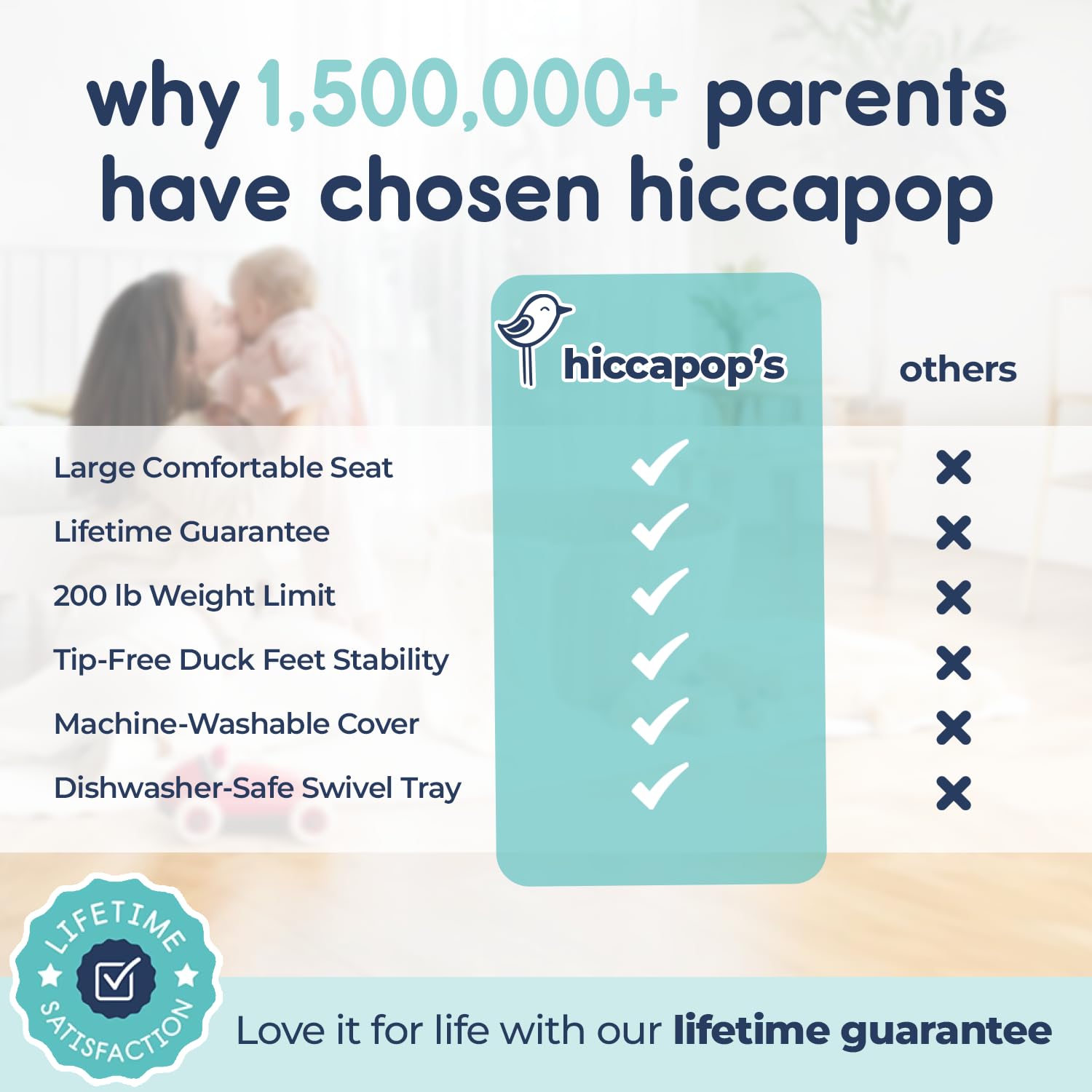 hiccapop OmniBoost wide base with duck feet for stability.