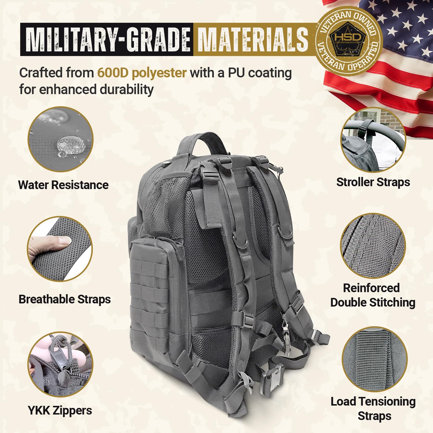 HighSpeedDaddy diaper-backpack-tablet-sleeve protects tablet on the go