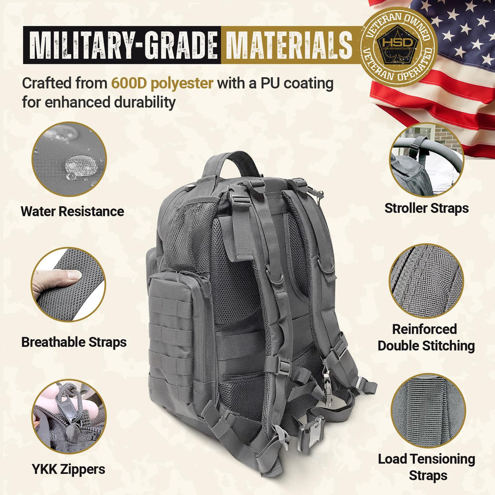 HighSpeedDaddy diaper-backpack-tablet-sleeve protects tablet on the go