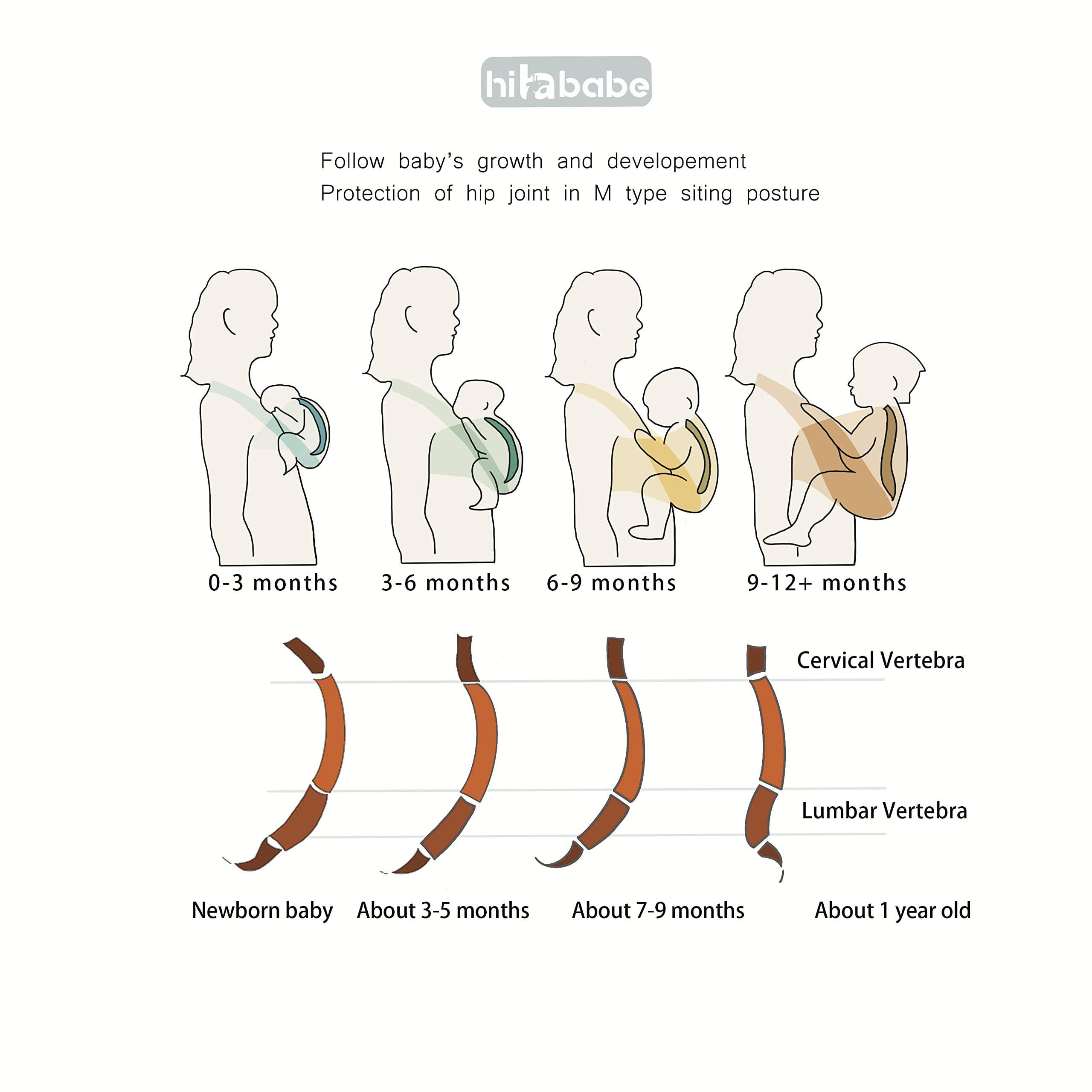 Hilabab Baby Warps Carrier adjustable strap setup demonstrates quick sizing for both parents.
