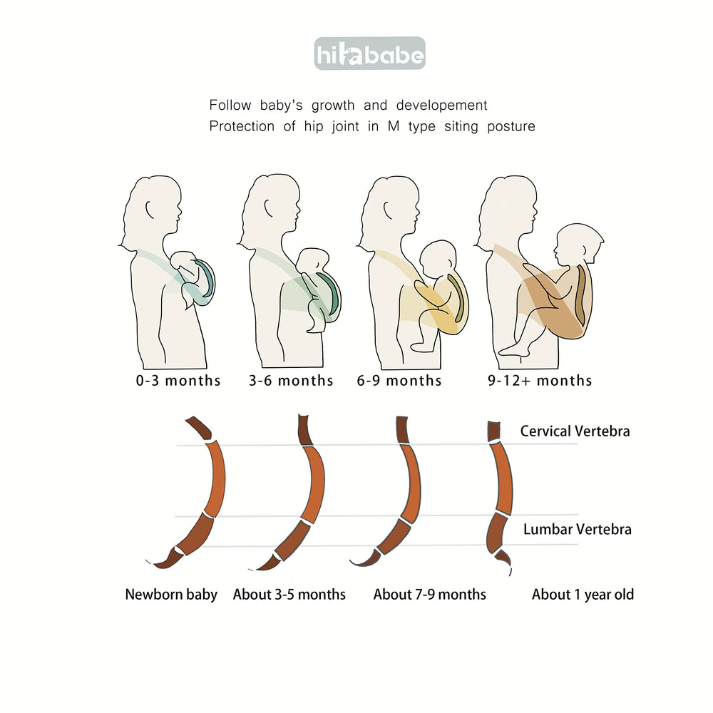 Hilabab Baby Warps Carrier adjustable strap setup demonstrates quick sizing for both parents.