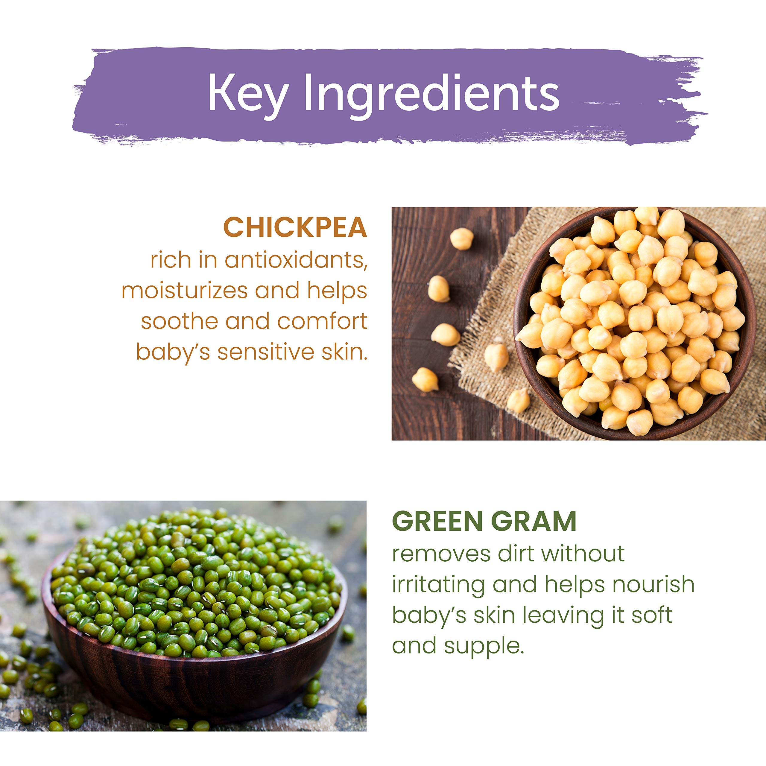 Himalaya Gentle Baby Bath green gram visual hints at moisture and softness.