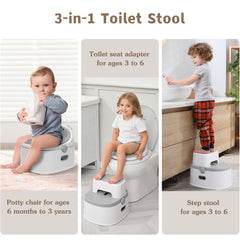 Himold 3in1 potty seat with splash guard for spill prevention