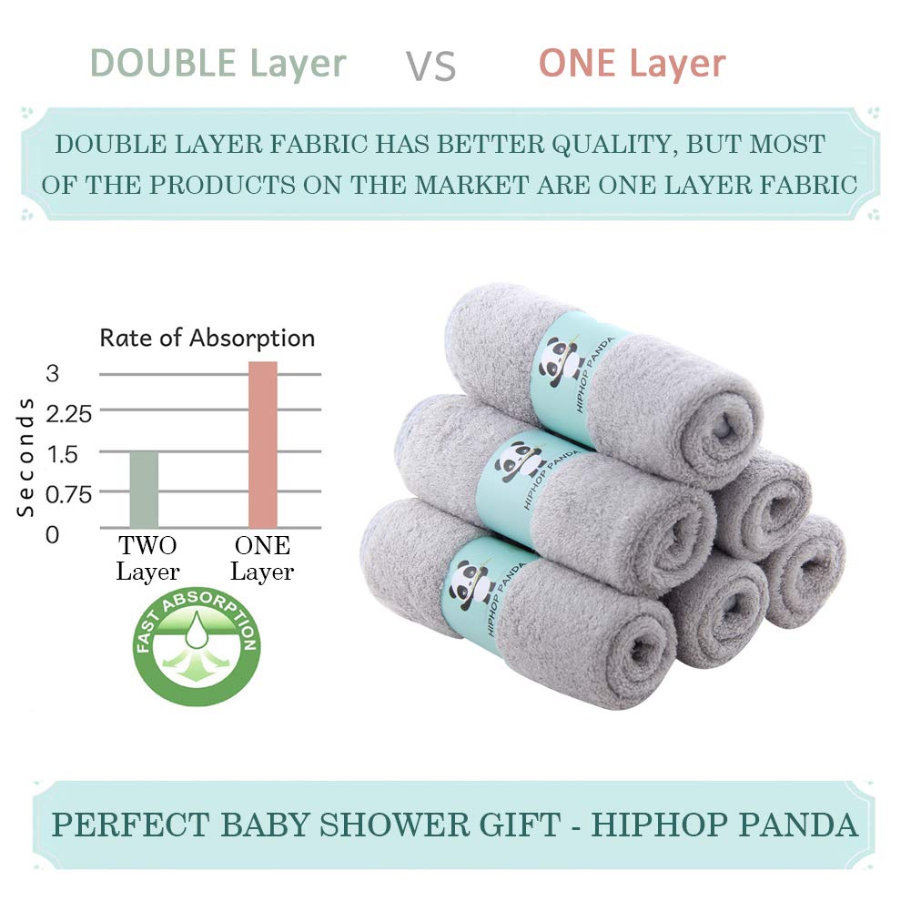HIPHOP PANDA delicate-skin washcloth used for bath time and routine care