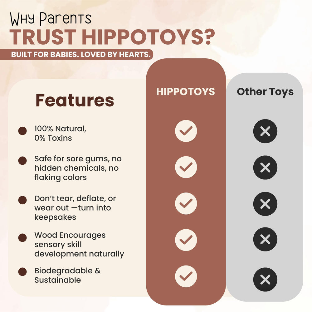 HIPPO TOYS Montessori rattle durable kid-friendly design for everyday play