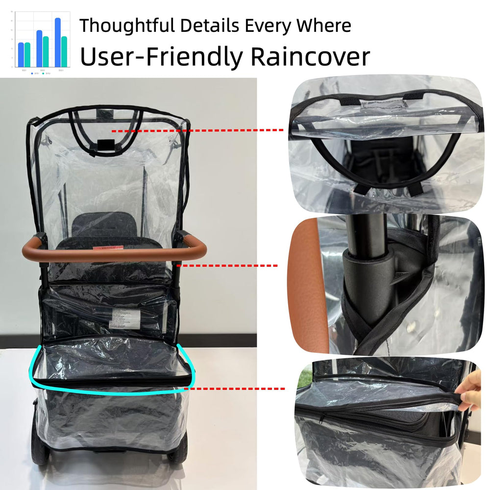 Hiviva waterproof PVC material close-up emphasizes durable weather protection