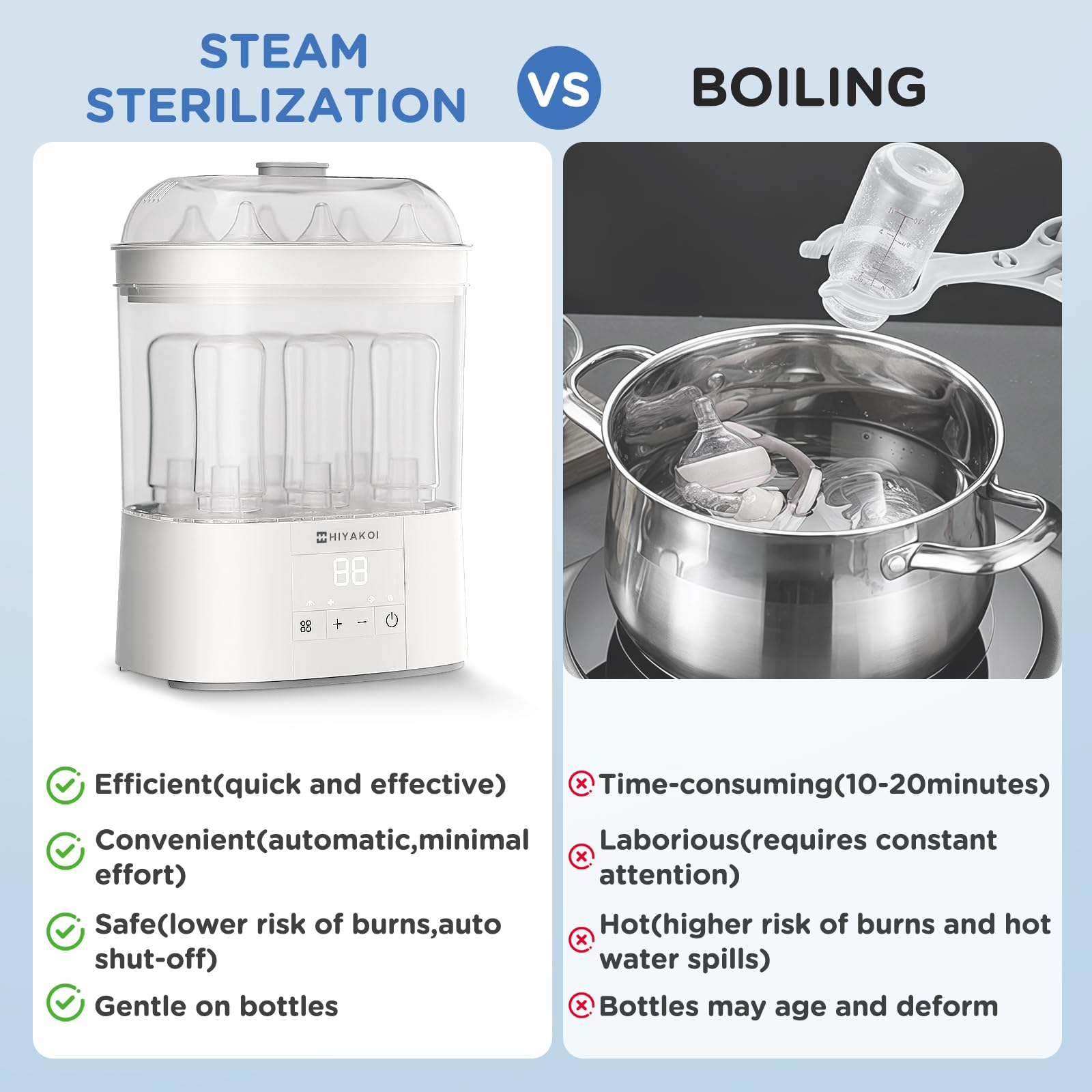 HIYAKOI bottle sterilizer-dryer auto-shutoff ensures safe, unattended operation.