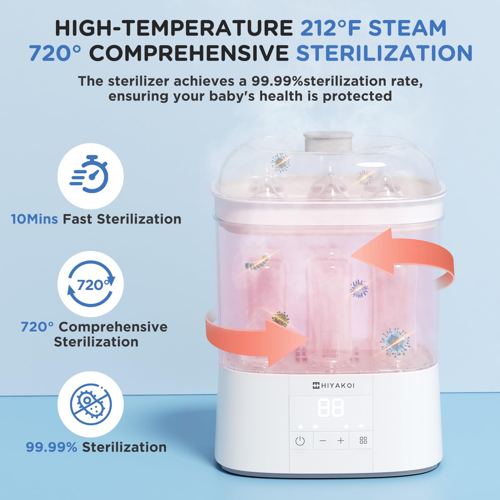 HIYAKOI bottle sterilizer-dryer digital display enables easy cycle control for quick daily use.