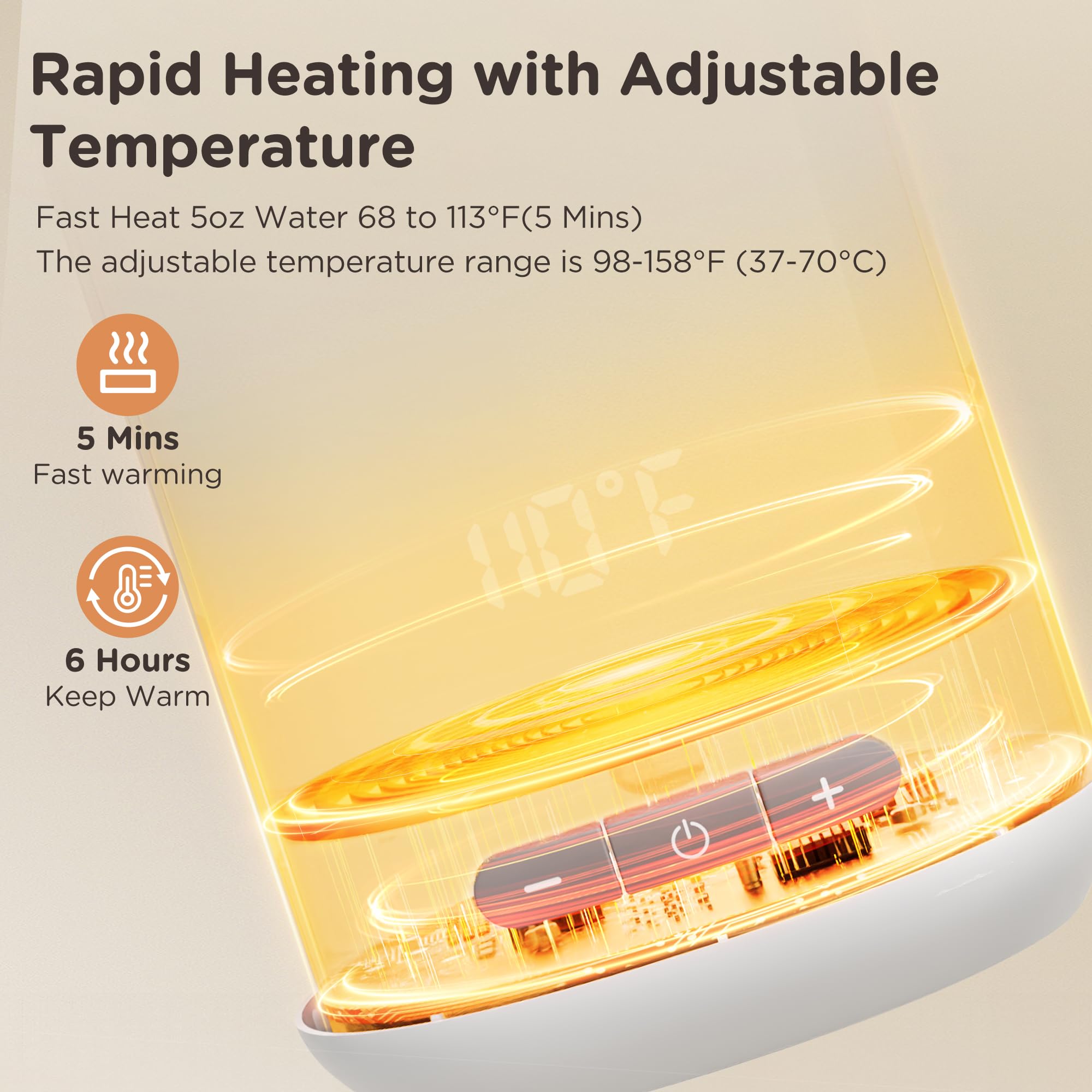 HIYAKOI safety materials: BPA-free Tritan and stainless plate ensure odorless, leak-proof operation.