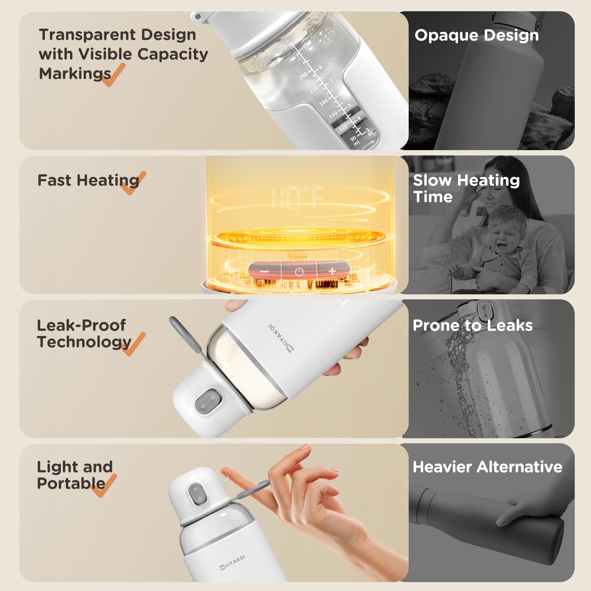 HIYAKOI sealed design prevents leaks in bags during travel.
