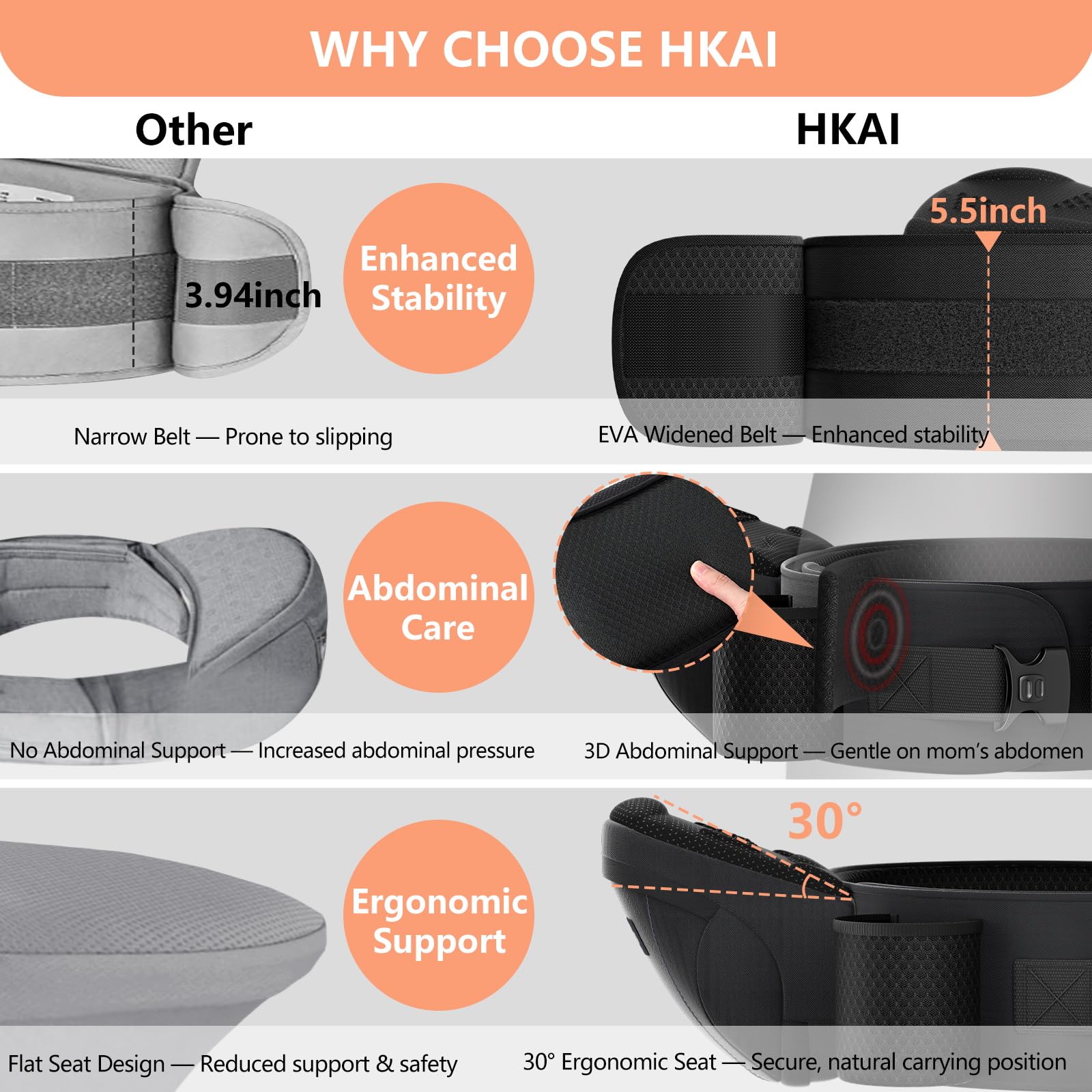 HKAI baby carrier hip seat breathable mesh fabric keeps wearer and baby cool.