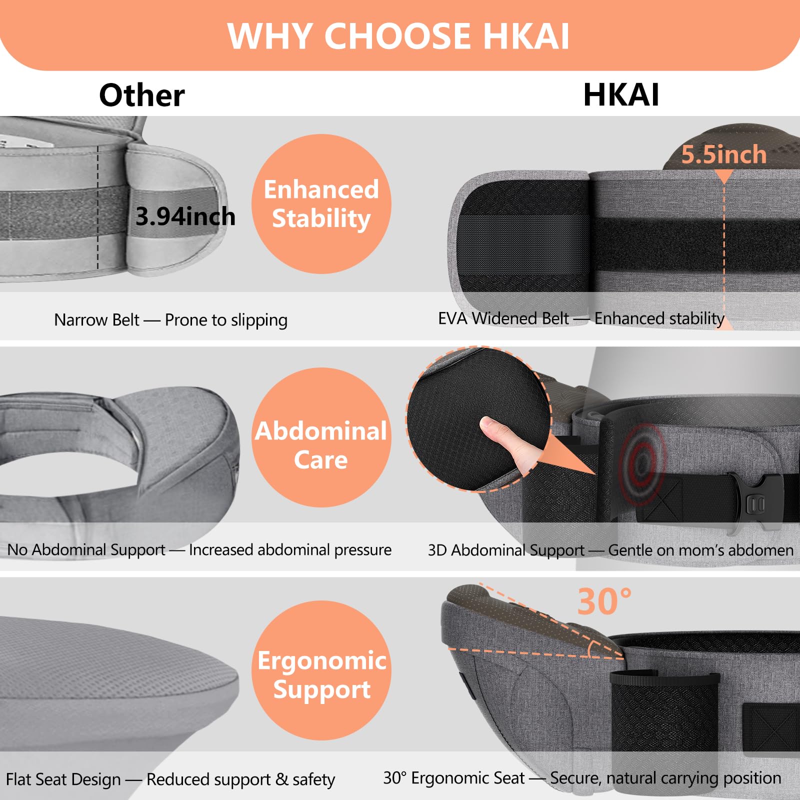 HKAI baby seated on hip seat with 30-degree incline for closeness