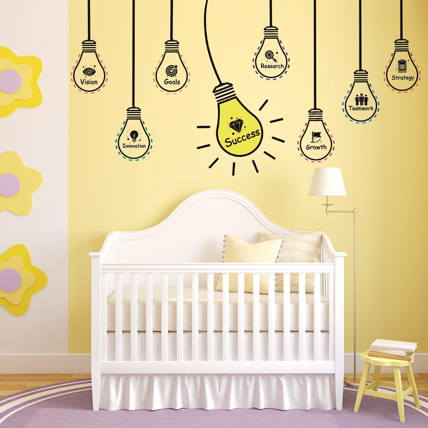 HLNIUC easy-to-stick wall decal with labeled steps simplifies applying inspiration.
