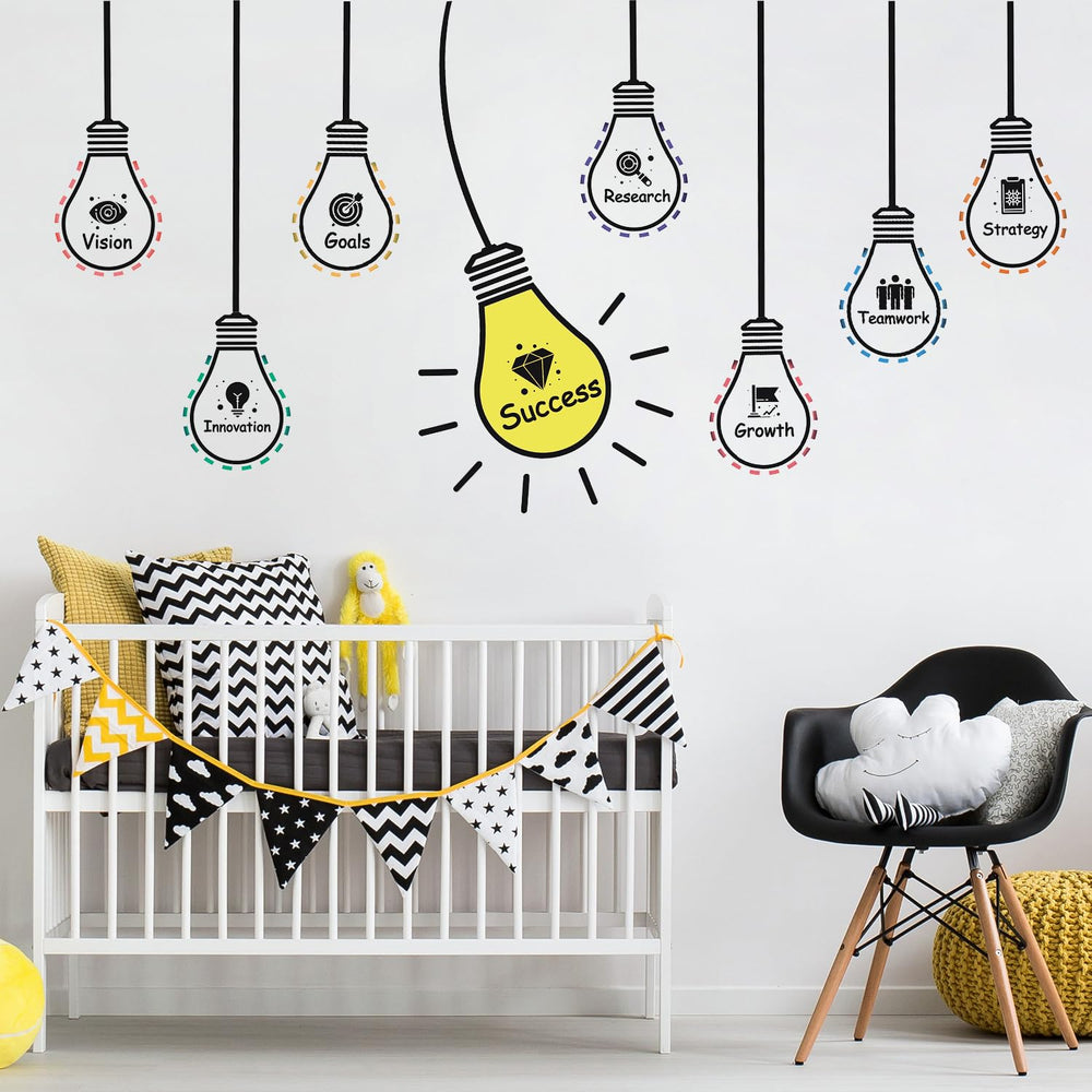 HLNIUC positive words wall decal with light bulb design boosts classroom focus and motivation.