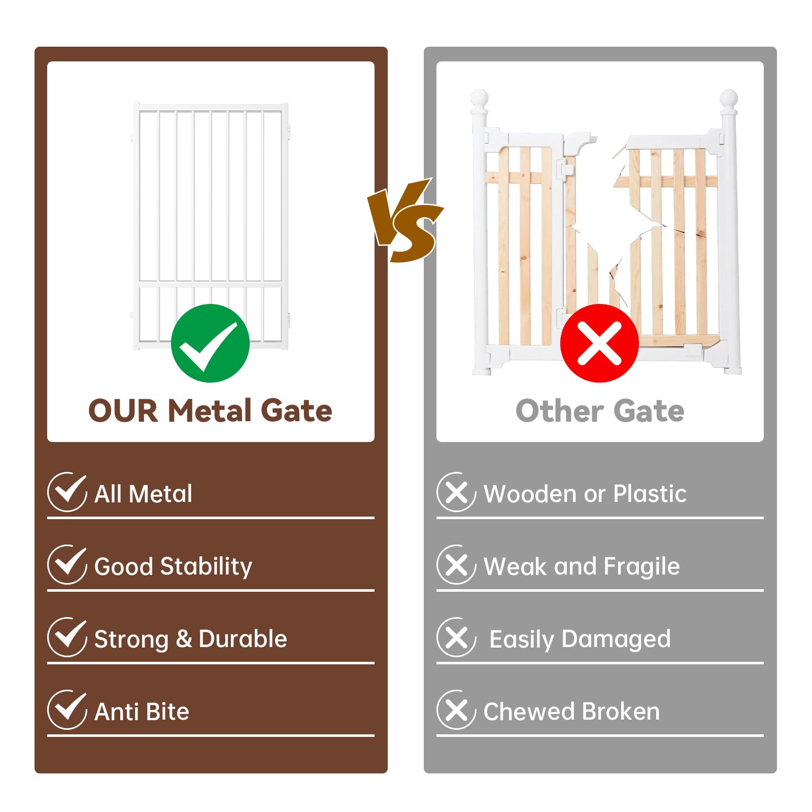 HMHTCT gate with durable support feet adds stability on uneven floors